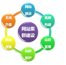 �齫��Ͳ�Ӽ�����Ƶ��Ƶ��ϰ��ƽ���й��Ѳ�������Ƽ�ǰ�ع���...