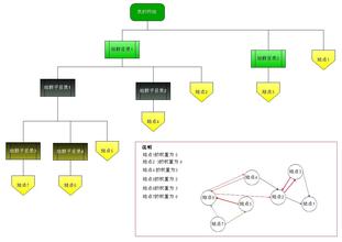 �ֻ�оƬ�����齫����Ƶ��ϰ��ƽ����ͬΪ�ĸ����� һ��Ϊ�ĸ﷢��...